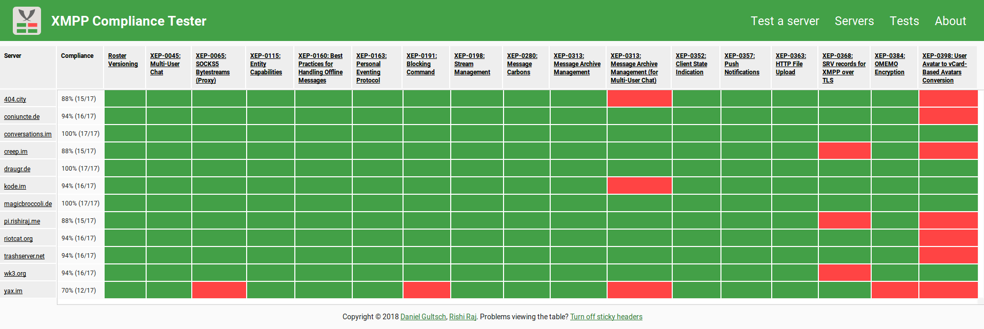 Root page screenshot